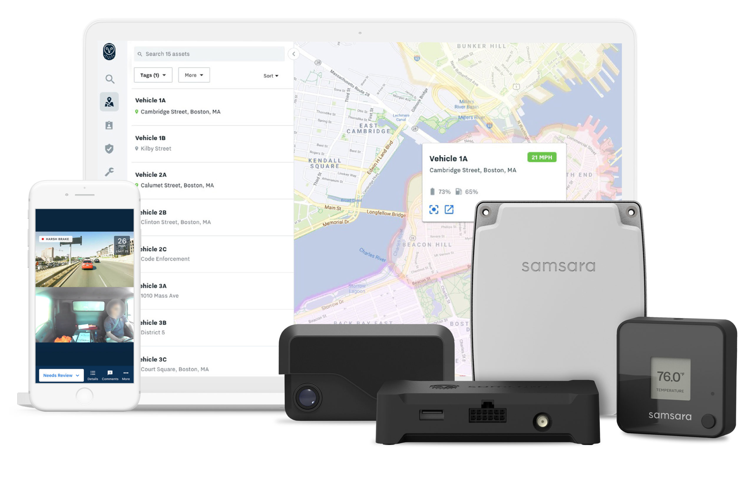 Samsara Mobil Plattform